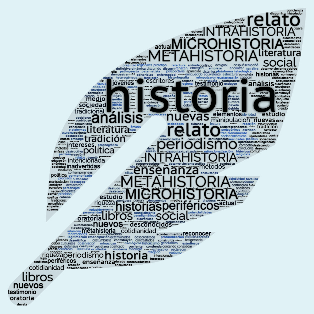 intrahistoria-microhistoria-y-metahistoria-i